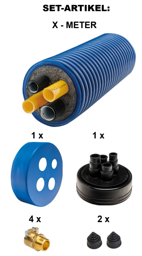 ALVA Wärmepumpenanschlussrohr SET 15 m HP125/32-15 + Verschr, Kappen, Propankit