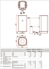 Alva Una E-Speicher 120 Liter 230V/400V, 3,9kW - AQESP120U