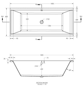 Alva Idea 1.0 Acryl Wanne Duo (P) 180x80cm, Weiß ohne Füße - AQBWIDDUOP180.1