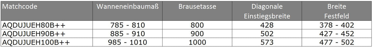 Alva Juna Eckeinstiegshälfte li. bodenfrei, 98,5-101/200cm,Si.HGL,ESG Cl - AQDUJUEH100BL