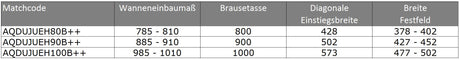 Alva Juna Eckeinstiegshälfte li. bodenfrei, 98,5-101/200cm,Si.HGL,ESG Cl - AQDUJUEH100BL