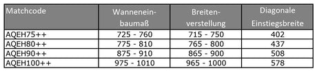 Alva Una Eckeinstiegshälfte 86,5-90/190cm, Silber, Glas ESG Clean - AQEH90