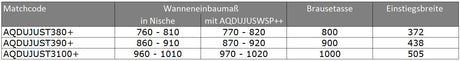 Alva Juna Schiebetür 3-tl. Festf. rechts, 80/200cm, Silber HGL, ESG Clean - AQDUJUST380R