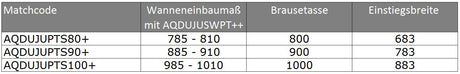 Alva Juna Pendeltür 1-tlg. rechts f. SW, 88,5-91/200cm, Silber HGL,ESG Cl. - AQDUJUPTS90R