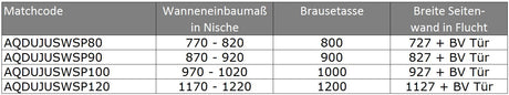 Alva Juna Seitenwand 77-82/200cm, Silber HGL, ESG Clean - AQDUJUSWSP80