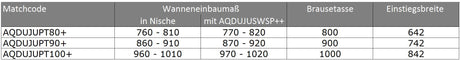 Alva Juna Pendeltür 1-tlg. links 90/200cm, Silber HGL, ESG Clean - AQDUJUPT90L