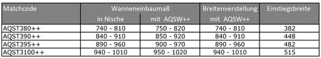 Alva Una Schiebetür 3-teilig 84-91/190cm, Silber, Kunststoffglas - AQST390K