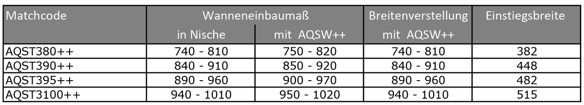 Alva Una Schiebetür 3-teilig 89-96/190cm, Silber, Kunststoffglas - AQST395K