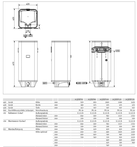 Alva Una E-Speicher 100 Liter 230V, 3kW - AQESP100