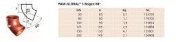 PREIS PAM GLOBAL S Bogen 68 Grad DN 100  – 10113