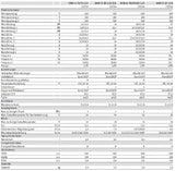 STIEBEL ELTRON Stiebel Eltron Komfort-Durchlauferhitzer DHB-E 18/21/24 LCD, 18/21/24 kW, 400 V   – 236745