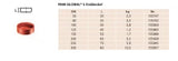 PREIS PAM GLOBAL S Enddeckel DN 80  – 13888