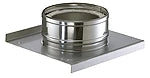 SCHIEDEL Schiedel ICS Grundplatte 150mm  – 101017