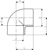 FISCHER GEORG GF Winkel 90° PVC-U d 63   – 721100111