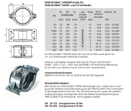 PREIS PAM GLOBAL UNIGRIP Kralle für Rapid-Verbindung DN 150  – 221270