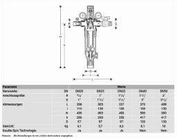 RESIDEO Resideo Hauswasser-Station HS10S-LF 0,1mm, bleifrei, LFAA, 1"  – HS10S-1LFAA