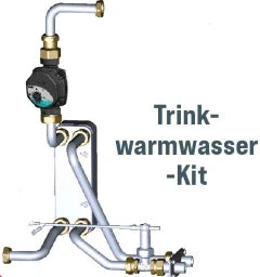 ENERGY4RENT Energy4rent Trinkwasserkit für Rangy Generation 2023 V1  – RANGYTWKIT