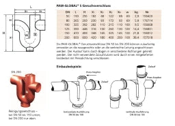 PREIS PAM GLOBAL S Geruchsverschluss DN 125  – 19859