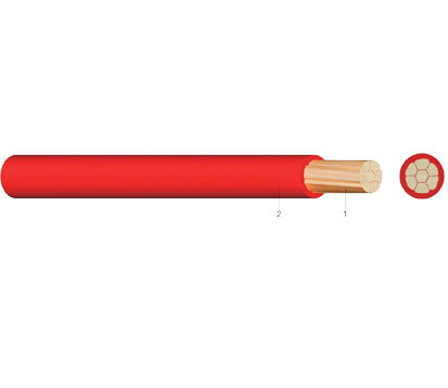 PVC-Verdrahtungsleitung H07V-K 10 (YF) gelb/grün (Erdung) Zuschnitt SALE