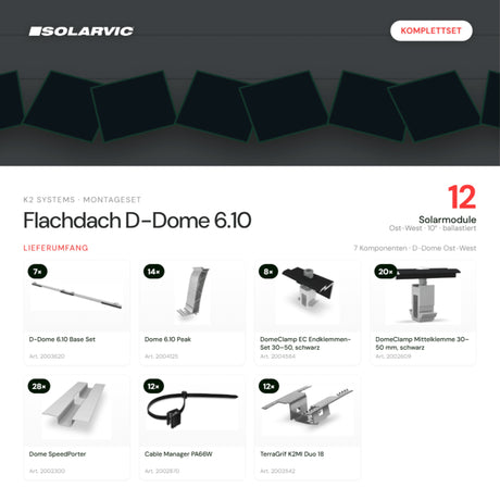 K2 SYSTEMS Montageset Flachdach D-Dome 6.10 – 12 Solarmodule: Lieferumfang Komplettset