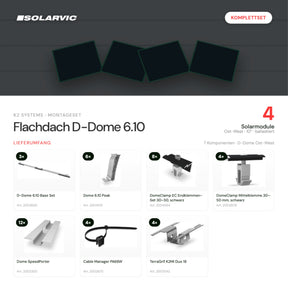 K2 SYSTEMS Montageset Flachdach D-Dome 6.10 – 4 Solarmodule: Lieferumfang Komplettset