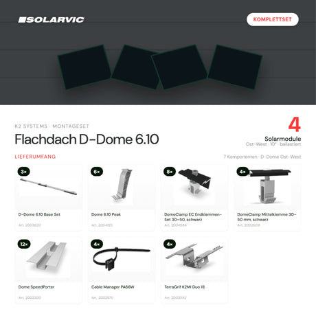 K2 SYSTEMS Montageset Flachdach D-Dome 6.10 – 4 Solarmodule: Lieferumfang Komplettset