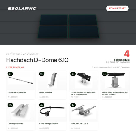 K2 Systems Montageset Flachdach D-Dome 6.10 für 4 Solarmodule