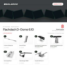 K2 SYSTEMS Montageset Flachdach D-Dome 6.10 – 8 Solarmodule: Lieferumfang Komplettset
