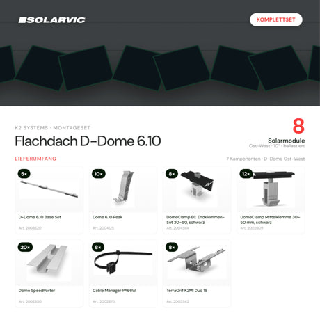 K2 SYSTEMS Montageset Flachdach D-Dome 6.10 – 8 Solarmodule: Lieferumfang Komplettset