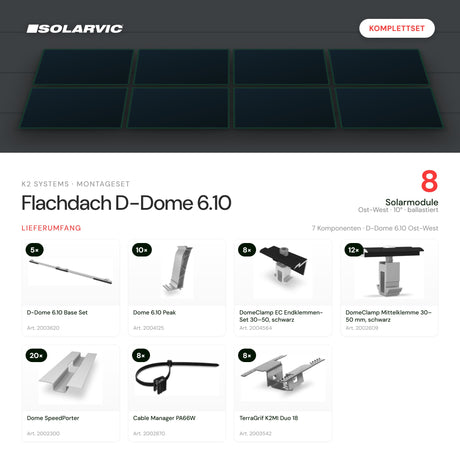 K2 Systems Montageset Flachdach D-Dome 6.10 für 8 Solarmodule