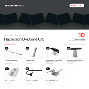 K2 SYSTEMS Montageset Flachdach D-Dome 6.15 – 10 Solarmodule: Lieferumfang Komplettset