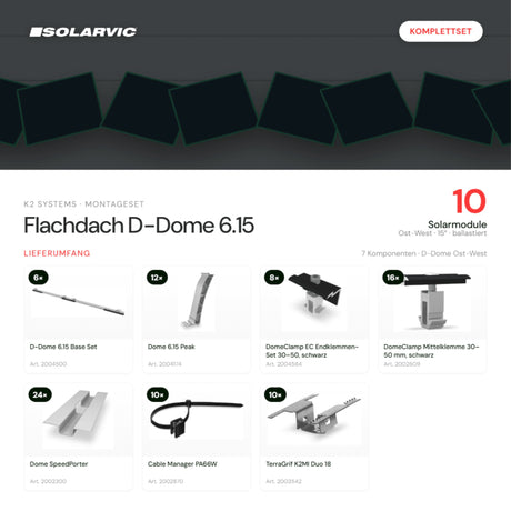 K2 SYSTEMS Montageset Flachdach D-Dome 6.15 – 10 Solarmodule: Lieferumfang Komplettset