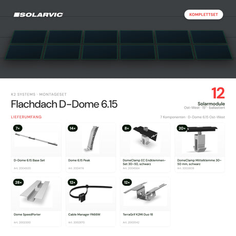 K2 Systems Montageset Flachdach D-Dome 6.15 für 12 Solarmodule