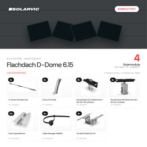 K2 SYSTEMS Montageset Flachdach D-Dome 6.15 – 4 Solarmodule: Lieferumfang Komplettset