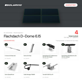K2 Systems Montageset Flachdach D-Dome 6.15 für 4 Solarmodule