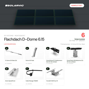 K2 Systems Montageset Flachdach D-Dome 6.15 für 6 Solarmodule