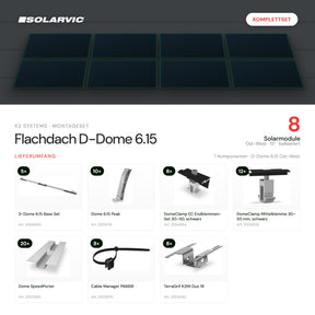 K2 Systems Montageset Flachdach D-Dome 6.15 für 8 Solarmodule