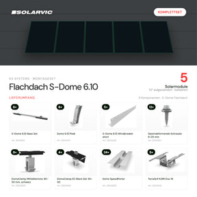 K2 SYSTEMS Montageset Flachdach S-Dome 6.10 – 5 Solarmodule: Lieferumfang Komplettset