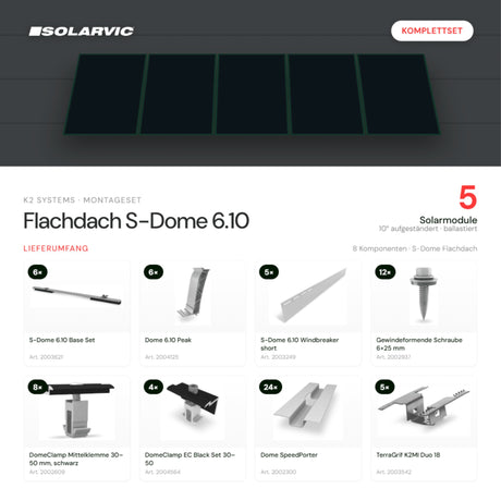 K2 SYSTEMS Montageset Flachdach S-Dome 6.10 – 5 Solarmodule: Lieferumfang Komplettset