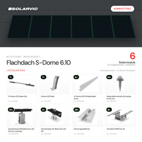K2 SYSTEMS Montageset Flachdach S-Dome 6.10 – 6 Solarmodule: Lieferumfang Komplettset