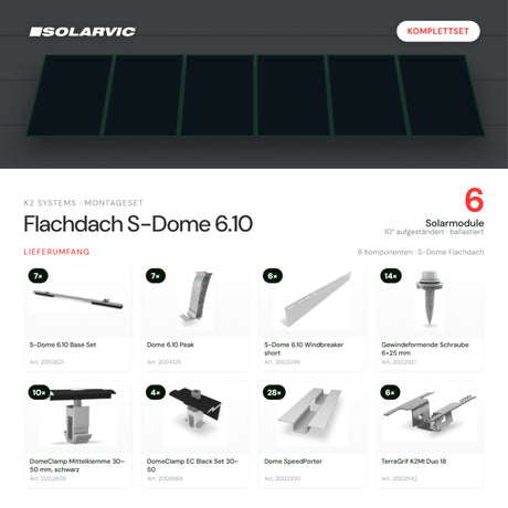 K2 SYSTEMS Montageset Flachdach S-Dome 6.10 – 6 Solarmodule: Lieferumfang Komplettset