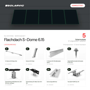 K2 SYSTEMS Montageset Flachdach S-Dome 6.15 – 5 Solarmodule: Lieferumfang Komplettset