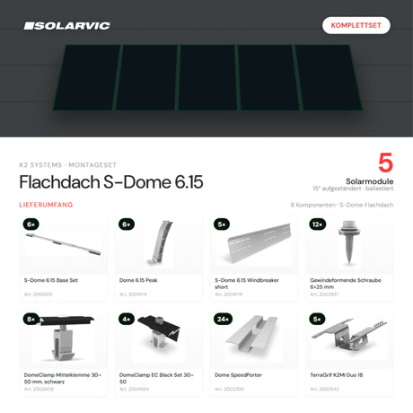 K2 SYSTEMS Montageset Flachdach S-Dome 6.15 – 5 Solarmodule: Lieferumfang Komplettset