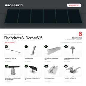 K2 SYSTEMS Montageset Flachdach S-Dome 6.15 – 6 Solarmodule: Lieferumfang Komplettset