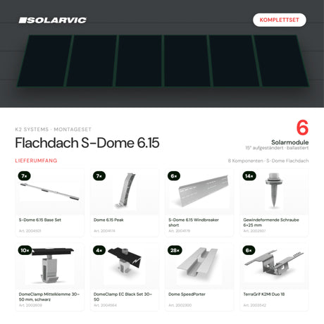 K2 SYSTEMS Montageset Flachdach S-Dome 6.15 – 6 Solarmodule: Lieferumfang Komplettset
