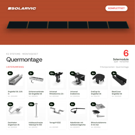 K2 SYSTEMS Montageset Schrägdach Quermontage – 6 Solarmodule: Lieferumfang Komplettset