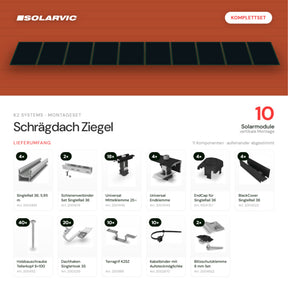 K2 SYSTEMS Montageset Schrägdach Ziegel – 10 Solarmodule: Lieferumfang Komplettset