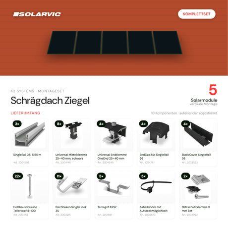 K2 SYSTEMS Montageset Schrägdach Ziegel – 5 Solarmodule: Lieferumfang Komplettset
