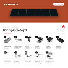 K2 SYSTEMS Montageset Schrägdach Ziegel – 6 Solarmodule: Lieferumfang Komplettset