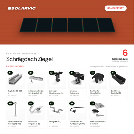 K2 SYSTEMS Montageset Schrägdach Ziegel – 6 Solarmodule: Lieferumfang Komplettset
